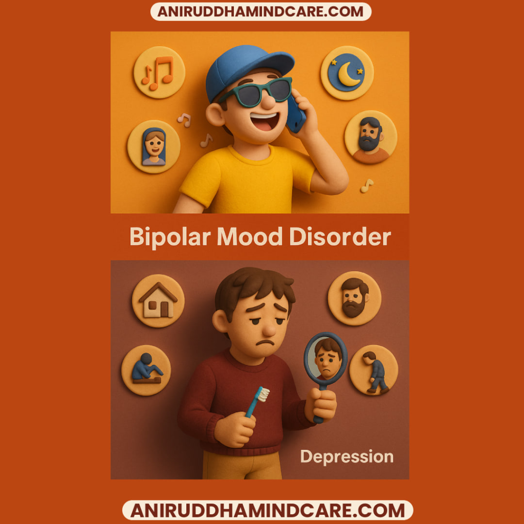 Infographic comparing Mania and Depression phases of Bipolar Mood Disorder by Aniruddha MindCare